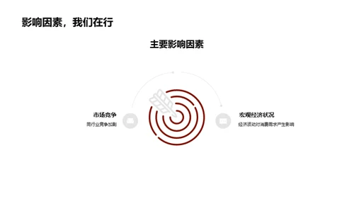 季度财务分析报告