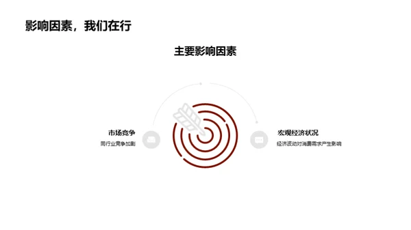 季度财务分析报告