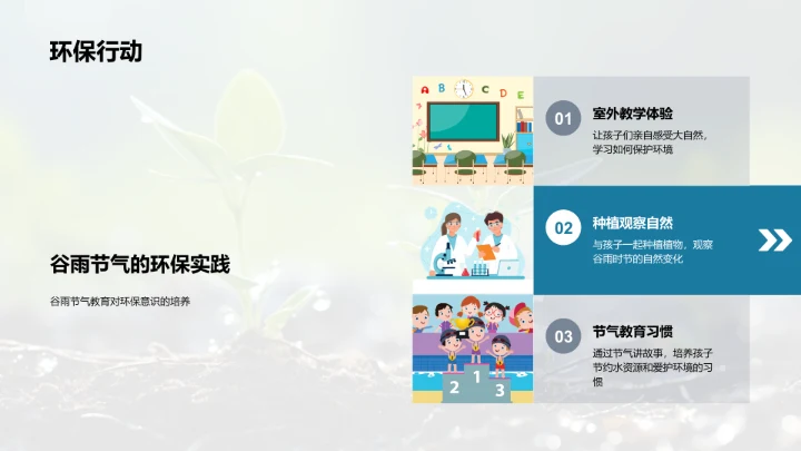 谷雨与环境教育