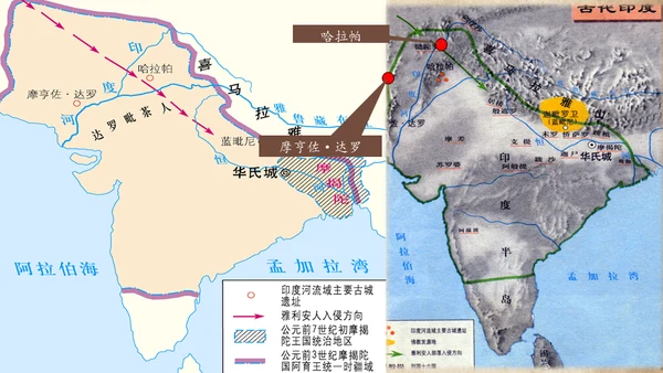 历史课古印度泰姬陵通用PPT模板