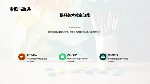 艺术空间的创新策略