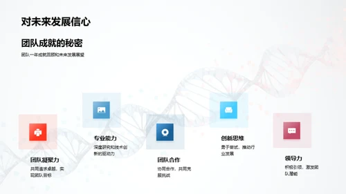 医疗生物团队卓越巡礼