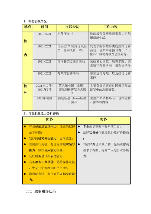 大学生职业生涯规划获奖报告5