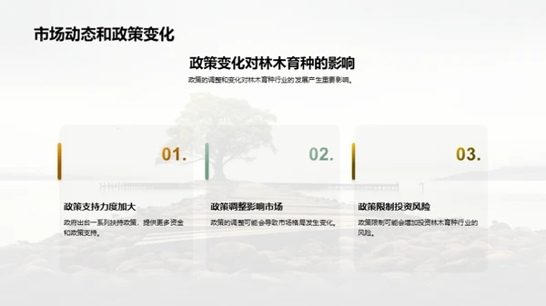 林木育种：新经济蓝海