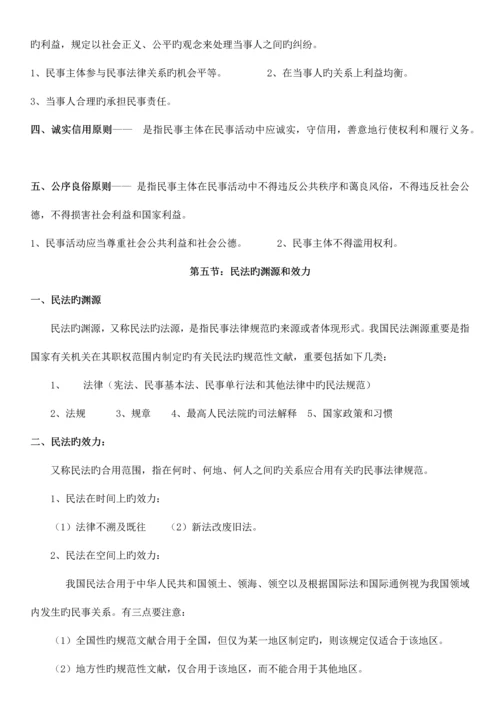 2023年成人高考民法复习资料.docx