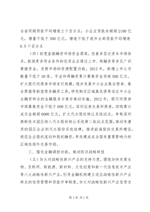 关于改善金融服务支持实体经济发展的若干意见深圳 (2).docx