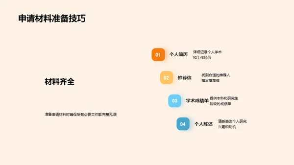 硕士之路，逐梦启程
