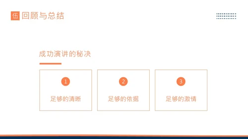 演讲技巧商务培训PPT课件