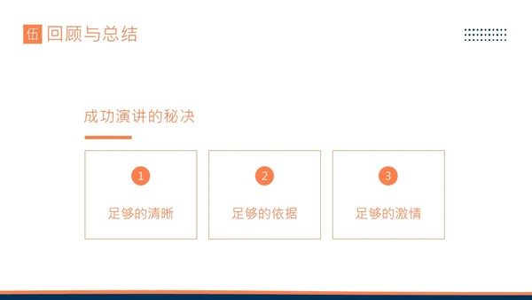 演讲技巧商务培训PPT课件