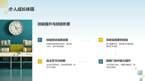 蓝色渐变个人述职报告PPT模板