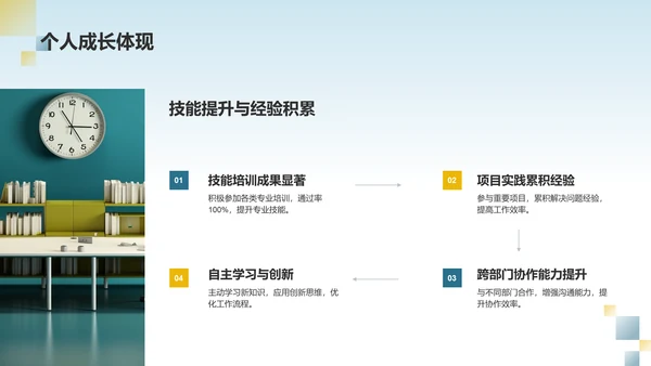 蓝色渐变个人述职报告PPT模板