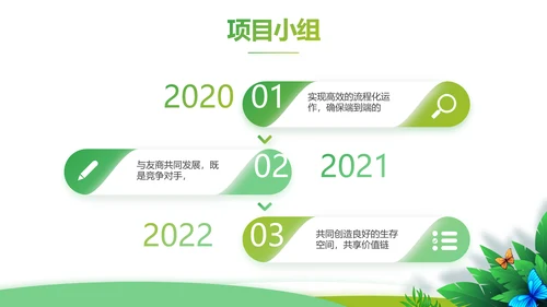 绿色清新乡村振兴动态PPT模板