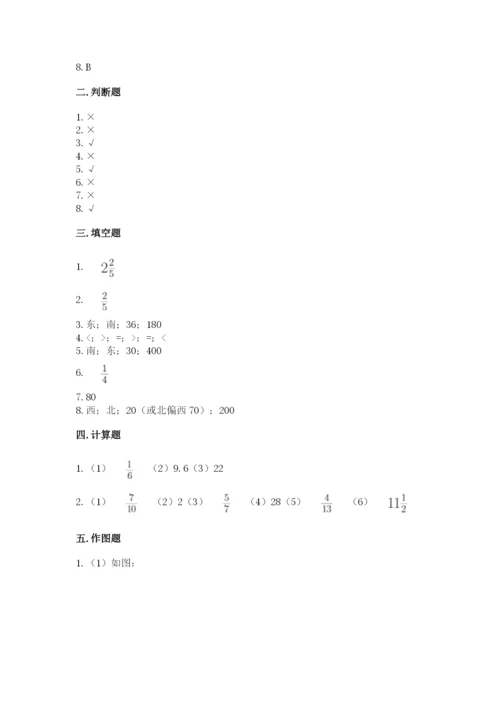 人教版六年级上册数学期中测试卷精品【夺冠系列】.docx