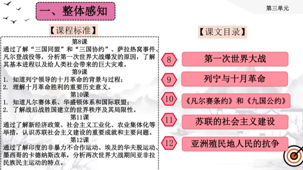 第三单元 第一次世界大战和战后初期的世界  单元复习课件