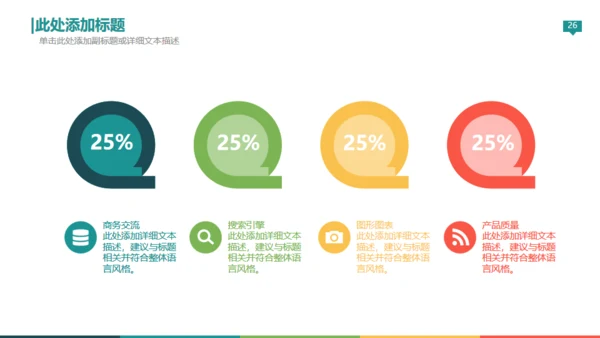 欧美商务创业计划书通用PPT