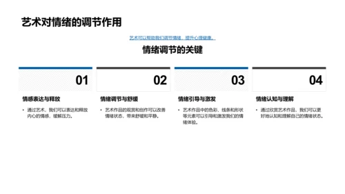 艺术心理学教学