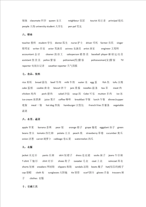 小学英语总结大全part2词汇分类集中复习