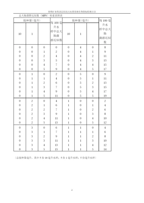 污水微生物指标检查法.docx