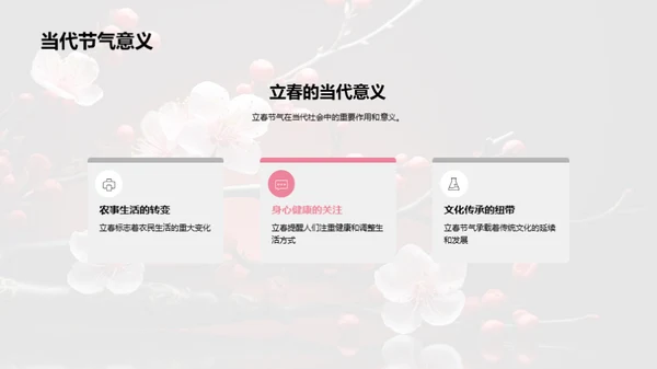 立春节气创作解析