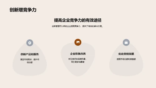 创新管理的理论与实践