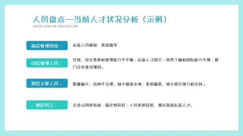 墨绿插画风人才梯队建设与人才培养模板