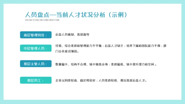 墨绿插画风人才梯队建设与人才培养模板
