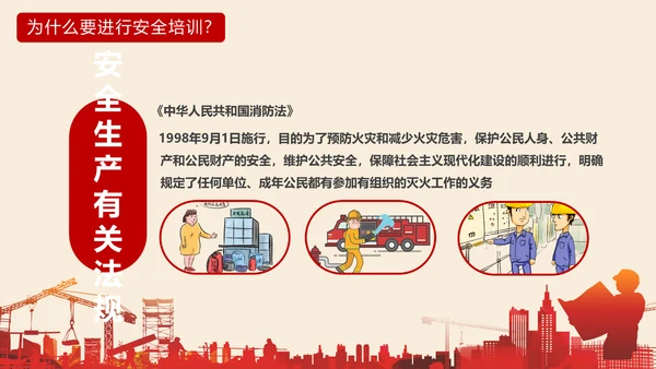 施工建设安全生产责任培训通用PPT