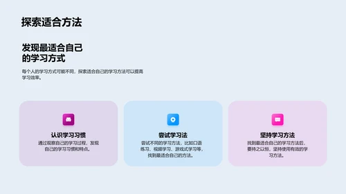 运用SQ3R提升学习成绩PPT模板