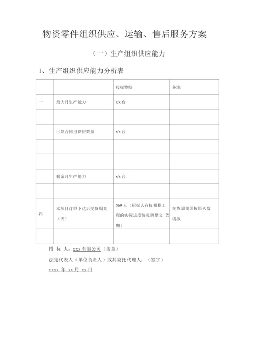 物资零件组织供应、运输、售后服务方案.docx