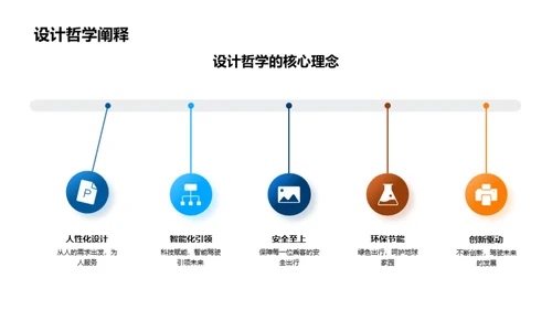 擘画未来 智驾新篇章