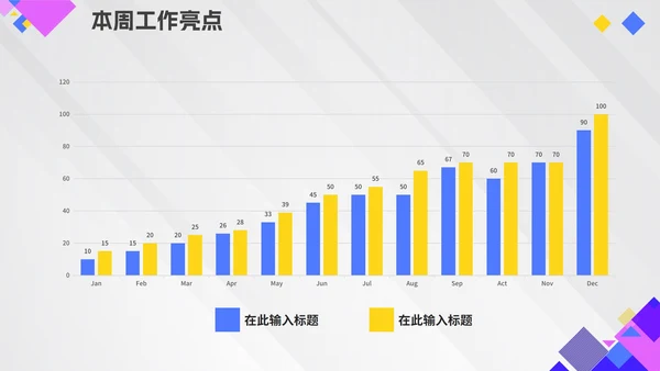 几何拼色活泼紫色公司周例会汇报PPT模板