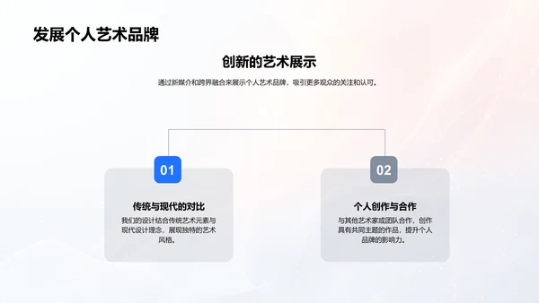 艺术创作教学课程PPT模板