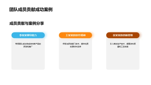 涂料制造：变革与突破