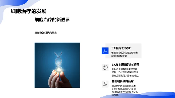 生物医药产业的未来