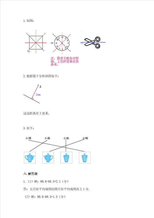 小学四年级下册数学期末复习题含答案夺分金卷