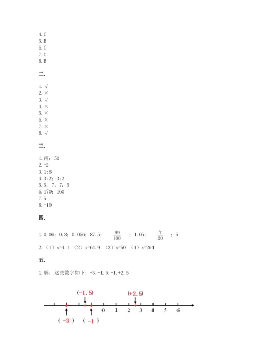 小学毕业班数学检测卷及完整答案（全国通用）.docx