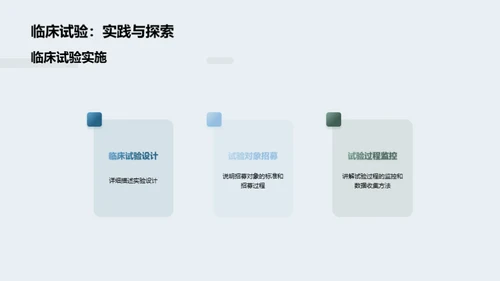 医学研究成果分享