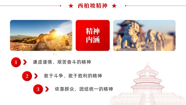 红色党建中国共产党人的精神谱系中国精神PPT