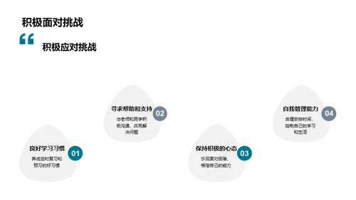 初二生活导航手册