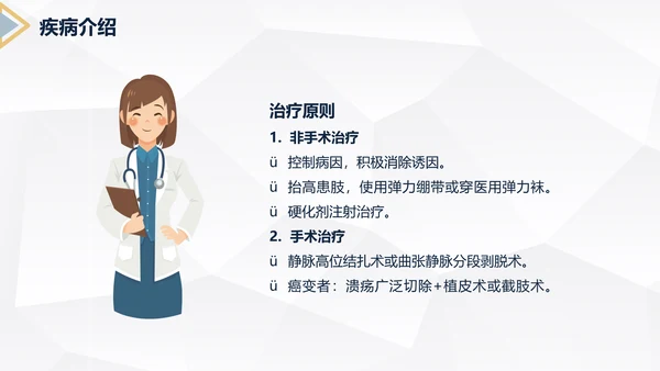 下肢静脉曲张护理查房医疗教学PPT课件