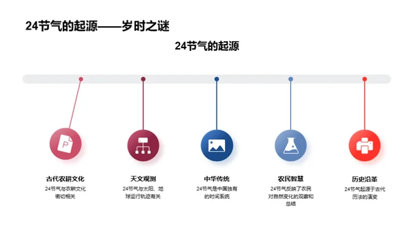 小寒节气的探秘