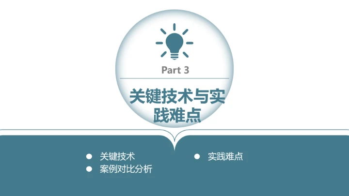 毕业答辩毕业论文答辩开题报告通用PPT模版