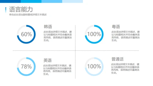 RESUME求职简历竞聘通用PPT模板