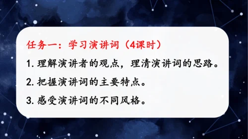 八年级语文下册第四单元任务一：学习演讲词（公开课）课件(共46张PPT)