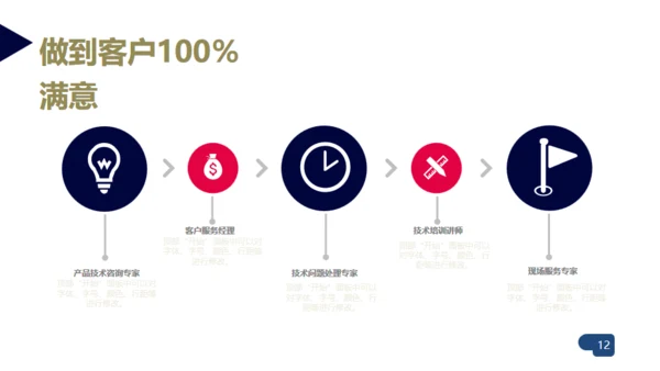 大雪山公司企业简介商务通用PPT模板
