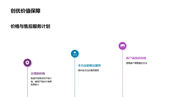 科技驱动生活变革