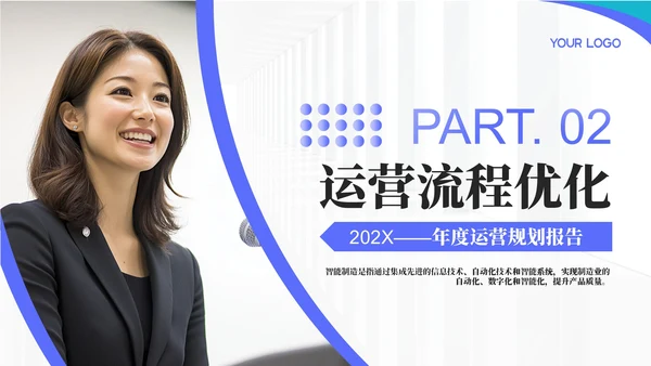 蓝色商务风运营效能持续优化年终总结PPT模板