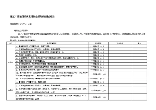 售楼部案场物业服务质量评分(共5页)