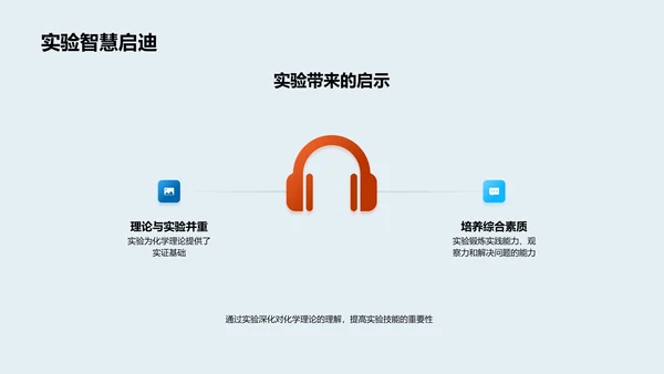 深化化学实验理解PPT模板