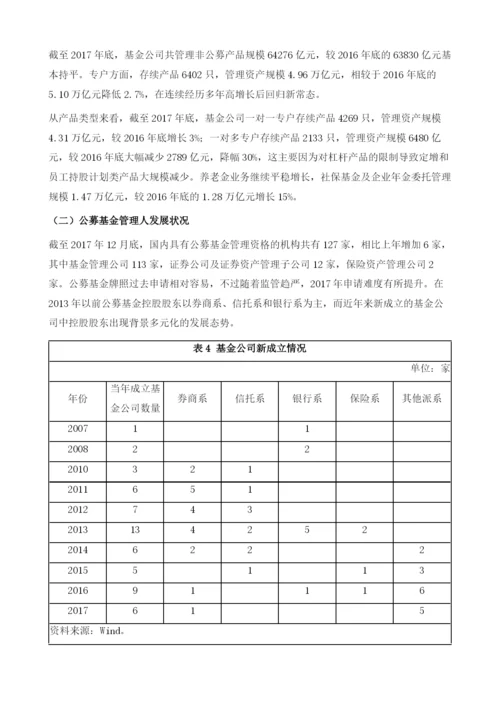 我国公募基金：价值投资回归-货币基金持续扩张(2007-).docx